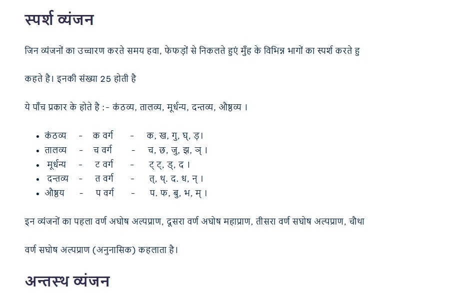 हिंदी वर्णमाला क्या है अक्षर वाक्य पद और स्वर व्यजन क्या है आदि