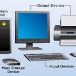 computre